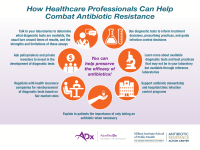 Diagnostics 5 healthcare professionals_0.png