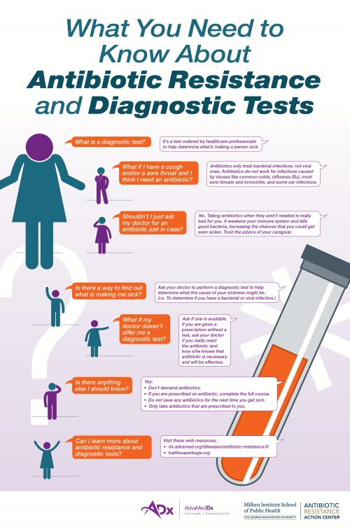 Diagnostics 8 Q&A_0.png